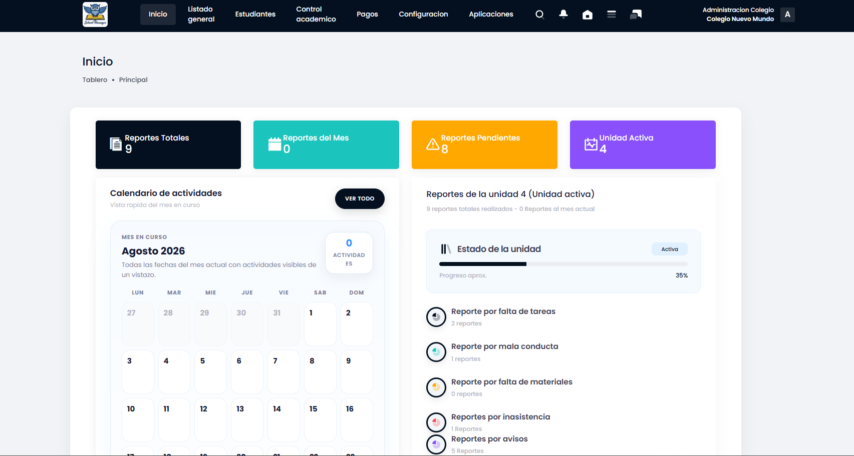 Panel administrativo general con calendario, reportes del mes, progreso de la unidad y accesos de gestión